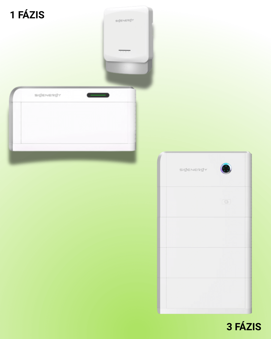 Sigenergi 1-3 fázis