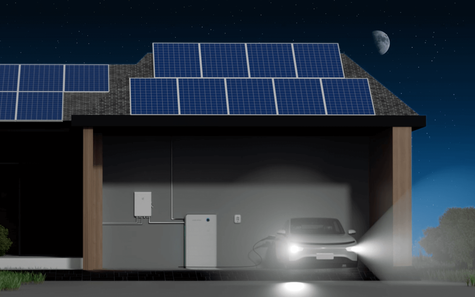 SigenStor mint mindent lefedő energiamenedzsment rendszer SigenStor mint mindent lefedő energiamenedzsment rendszer