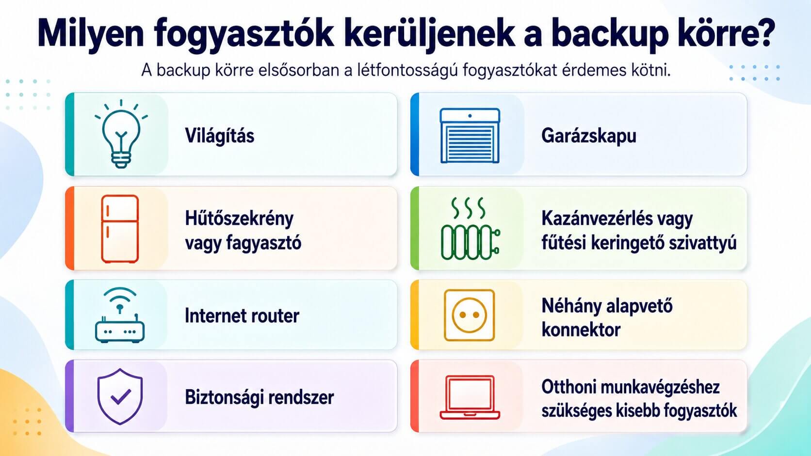 Miért nem érdemes az egész házat backupra kötni_