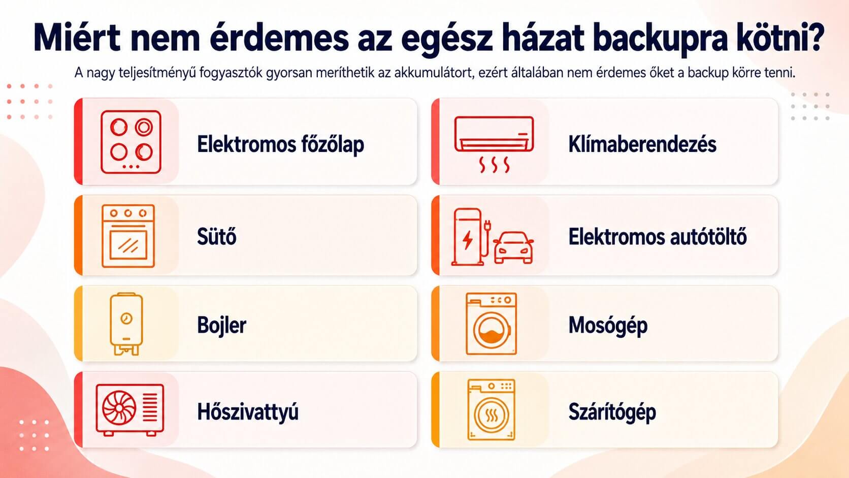 Miért nem érdemes az egész házat backupra kötni_ (1)