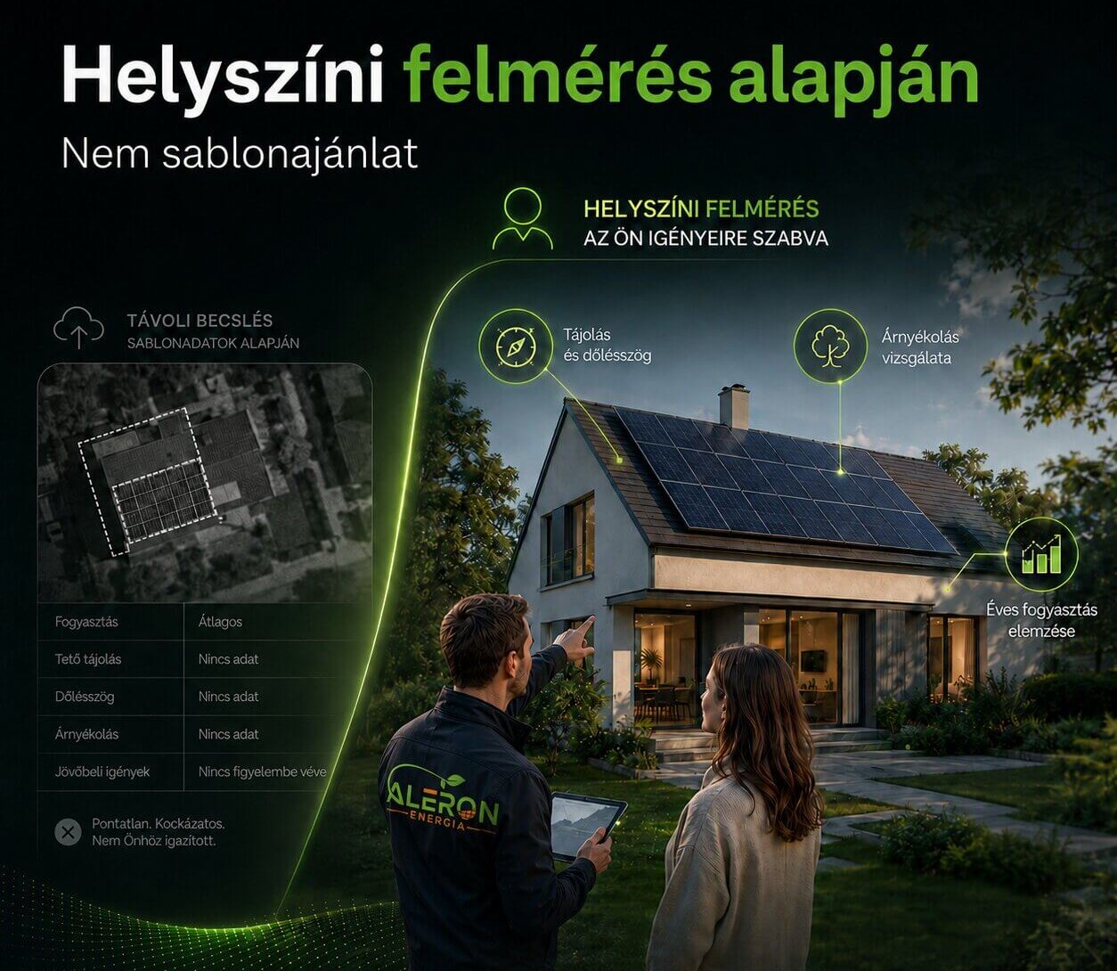 Helyszíni felmérés, nem sablon ajánlat